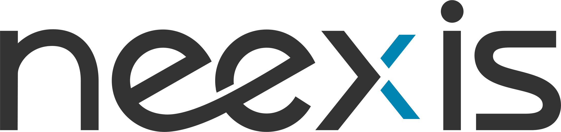 Neexis
